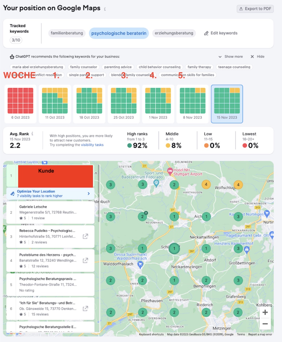 Week-by-week Google Maps grid: from all red to 92% Top-3 in 5 weeks